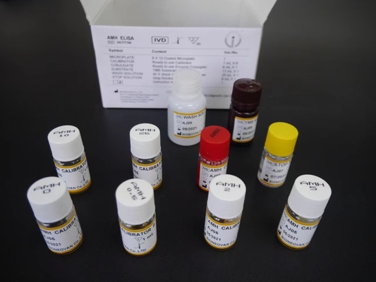 Zestaw testowy AMH ELISA dla osocza plazmy 2-3 godziny Czas badania 2-8.C Temperatura przechowywania