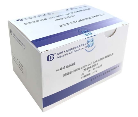COVID-19 IgM przeciwciało Elisa Kit