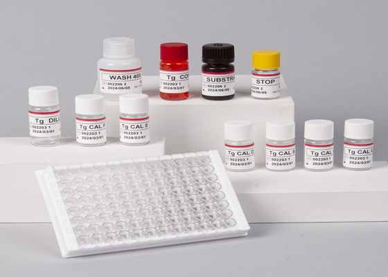 Owcza interleukina 1 Beta Elisa Kit IL1F2 ELISA RUO Test Kit Il1b Elisa Kit