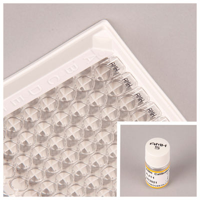 ELISA antyhormonu Mullera