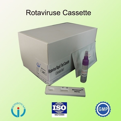 IVD Rotavirus Rapid Cassette Kolloidal Gold Rapid Test for Hospital Diagnosis 2-30C Czas trwania 24 miesiące