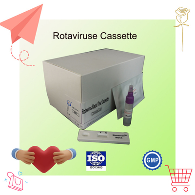 IVD Rotavirus Rapid Cassette Kolloidal Gold Rapid Test for Hospital Diagnosis 2-30C Czas trwania 24 miesiące