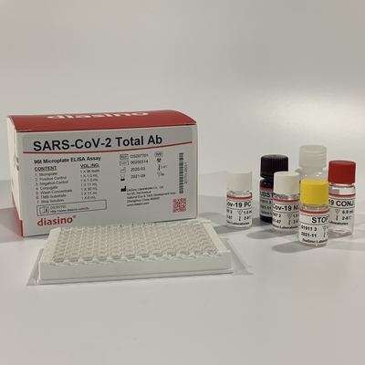 Covid-19 IgG ELISA TEST KIT Format Kit Enzym-Linked Immunosorbent Assay