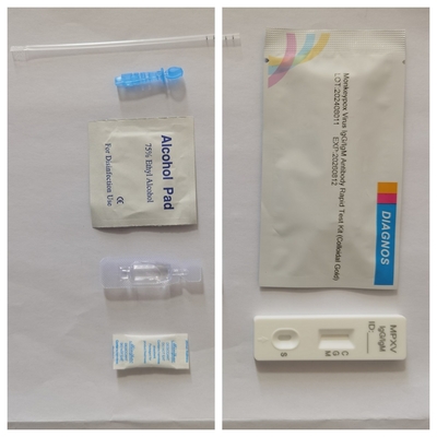 Diagnoza wirusa ospy małpiej MPXV Szybki i dokładny szybki test złota koloidalnego do łatwego testowania