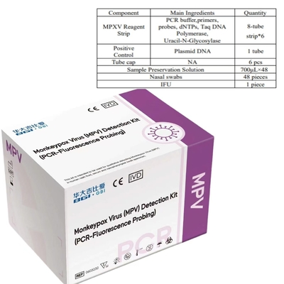 Wirus ospy małpie w czasie rzeczywistym PCR Kit MPXV Swab ustno-gorczycowy Swab ustno-gorczycowy