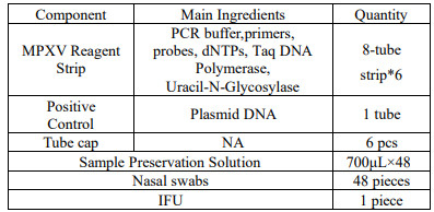 Wirus ospy małpie w czasie rzeczywistym PCR Kit MPXV Swab ustno-gorczycowy Swab ustno-gorczycowy