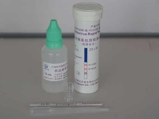 Zestaw szybkiego badania antygenu rotawirusa grupy A w badaniu immunologicznym in vitro