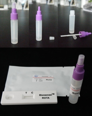 Zestaw szybkiego badania antygenu rotawirusa grupy A w badaniu immunologicznym in vitro