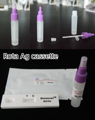Rotavirus Antygen Sensitivity Colloidal Gold Rapid Test For Human Diagnosis (Testa szybkiego złota koloidalnego na antygeny wirusa rota)