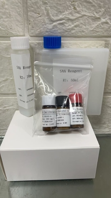Dokładna ilość wielu biomarkerów w różnych próbkach