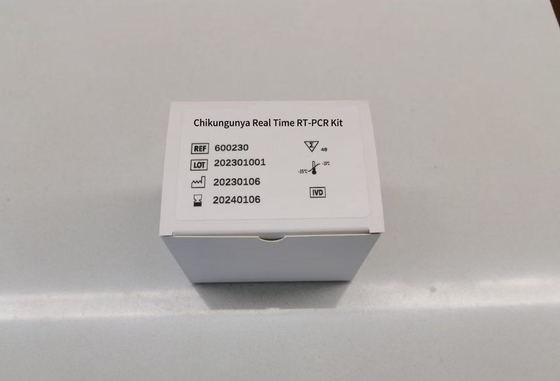 Instrukcja Użycia Zestawu do Reakcji RT-PCR w Czasie Rzeczywistym dla Wirusa Chikungunya 48 TESTÓW/ZESTAW