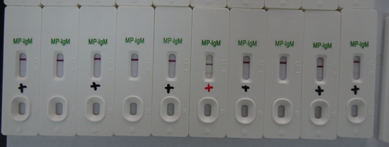 Szybki test przeciwciał (MP)-IgM na Mycoplasma Pneumoniae Test