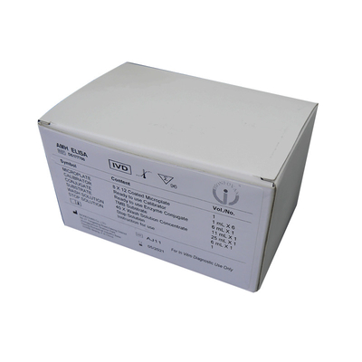 ZESTAW TESTOWY INHIBIN B ELISA